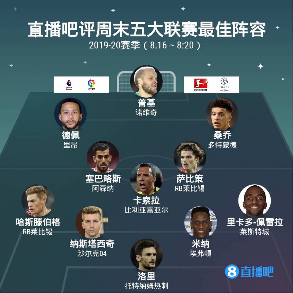 球队的重要