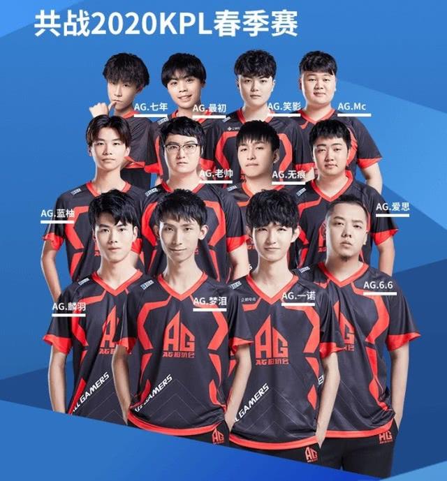 说明