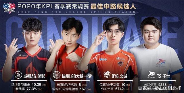 状态已难以