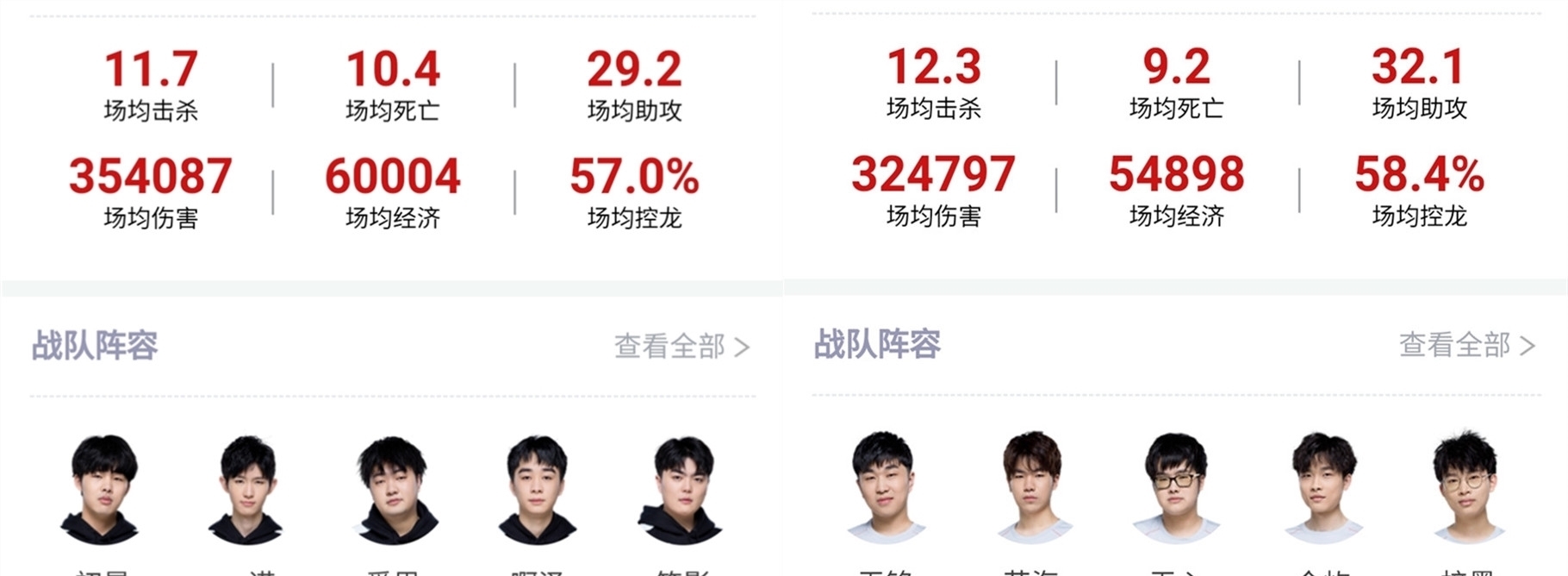 自己的节奏